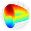 CRV-USDT